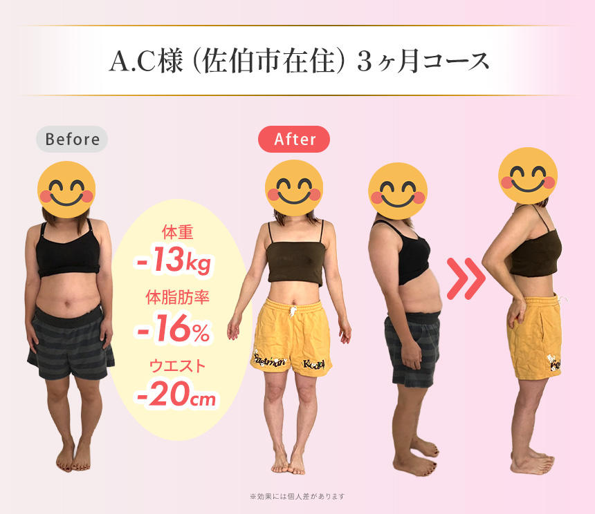 ビフォーアフターPC