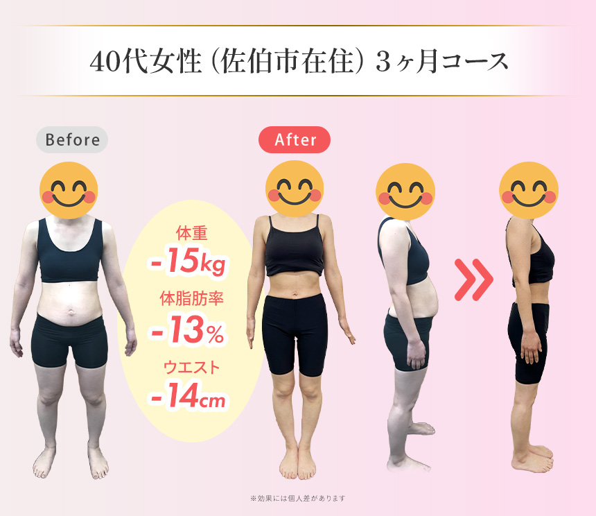 ビフォーアフターPC