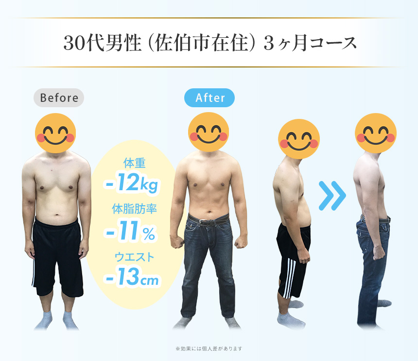 ビフォーアフターPC