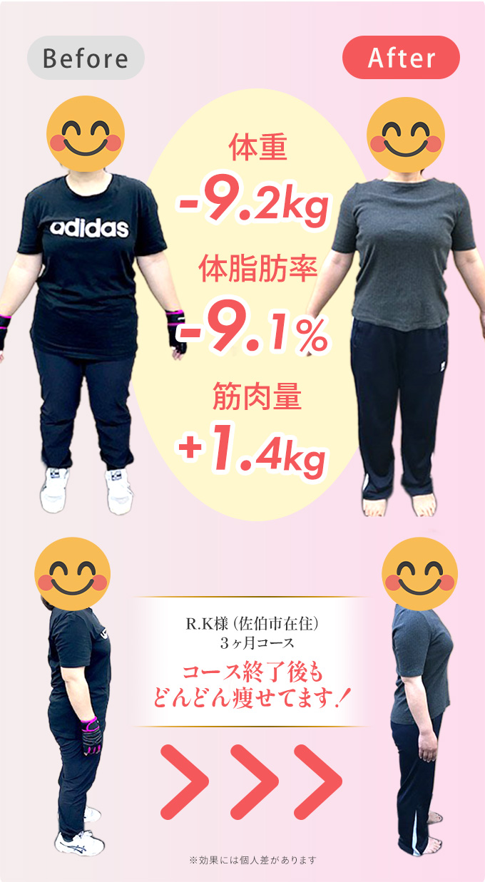 ビフォーアフターSP