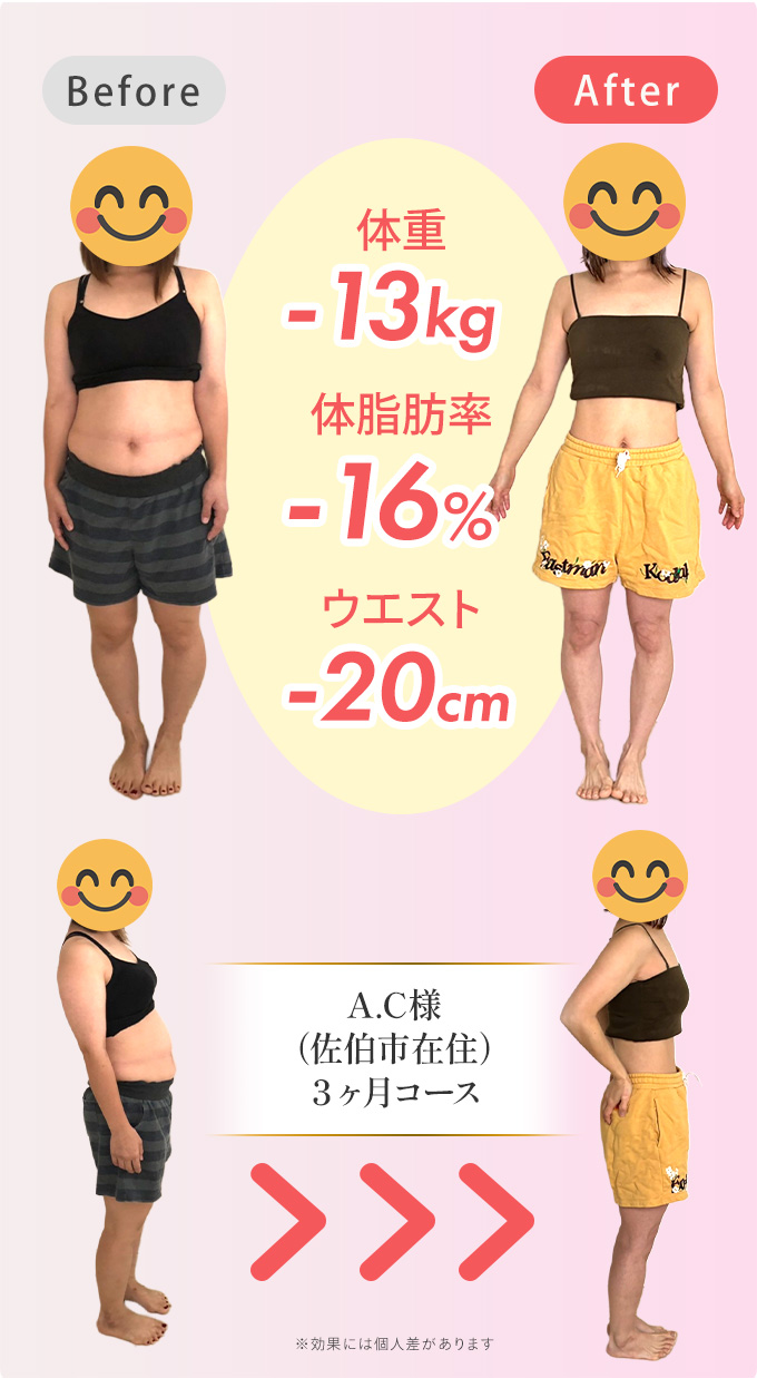 ビフォーアフターSP