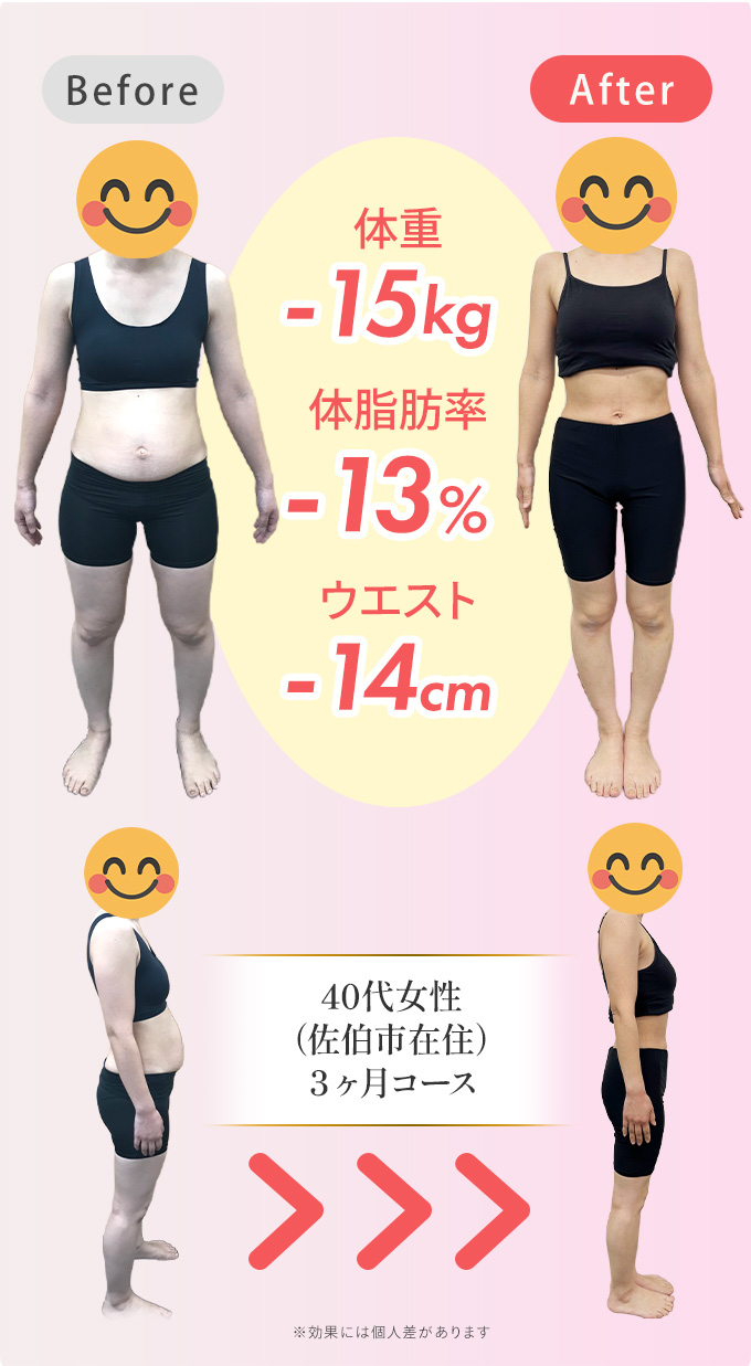 ビフォーアフターSP