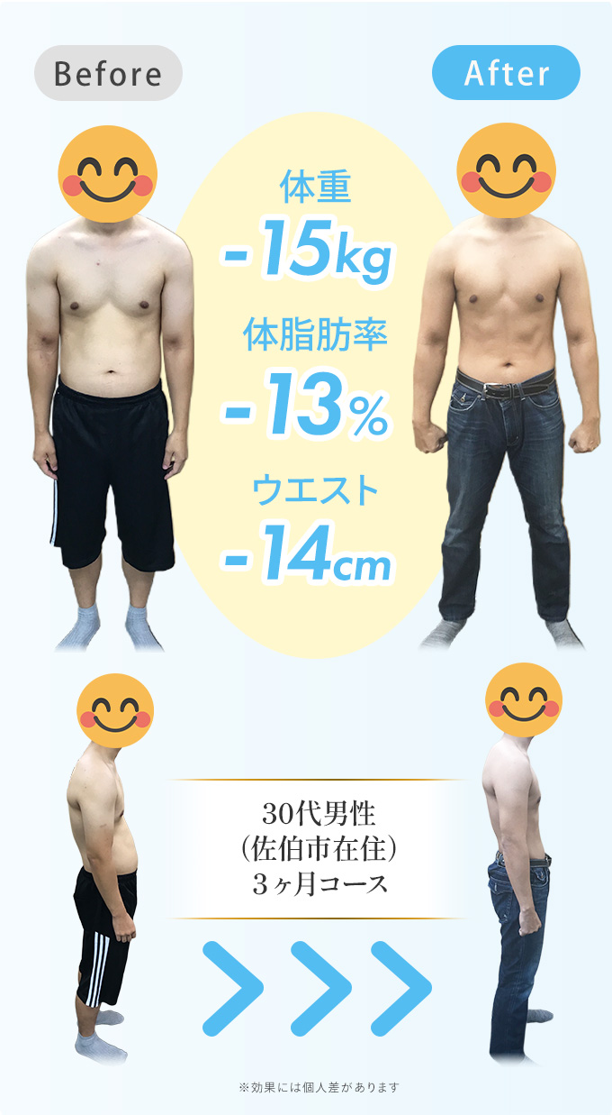 ビフォーアフターSP