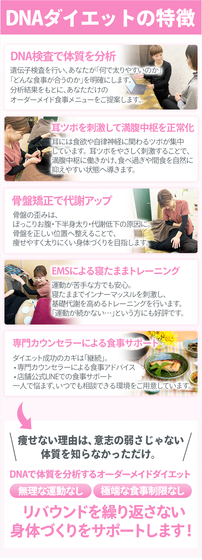 DNAダイエットの特徴