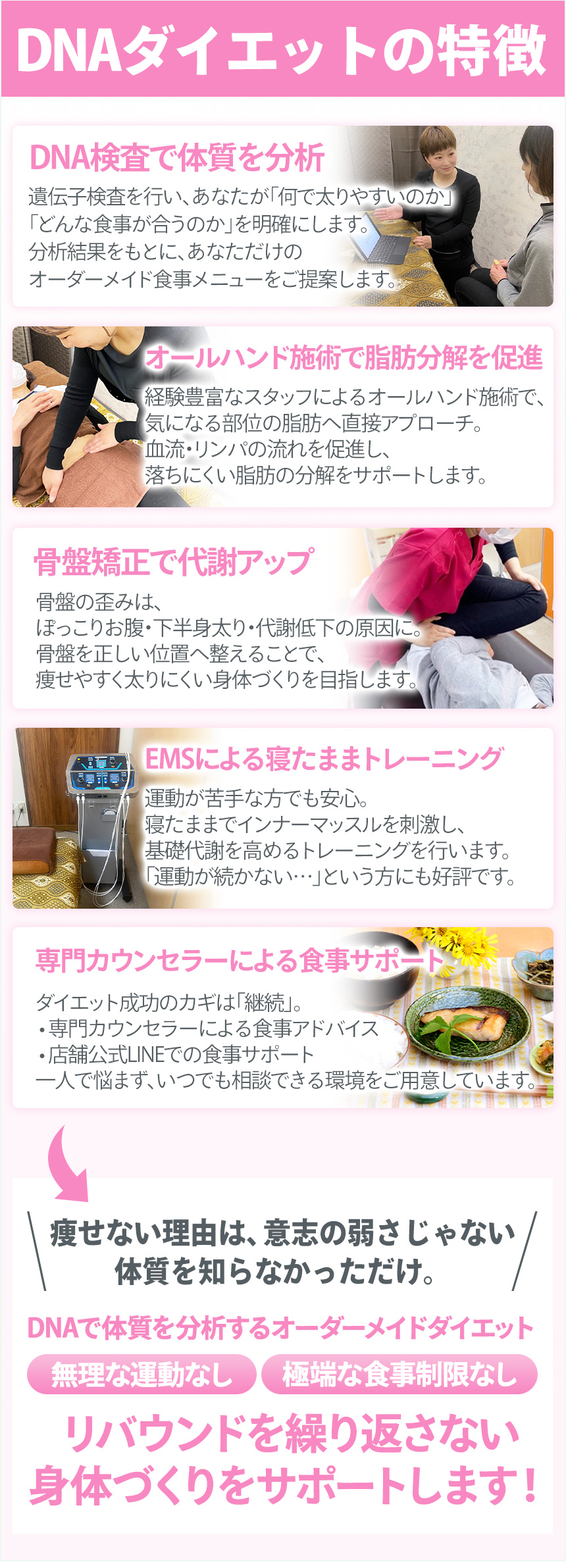 DNAダイエットの特徴