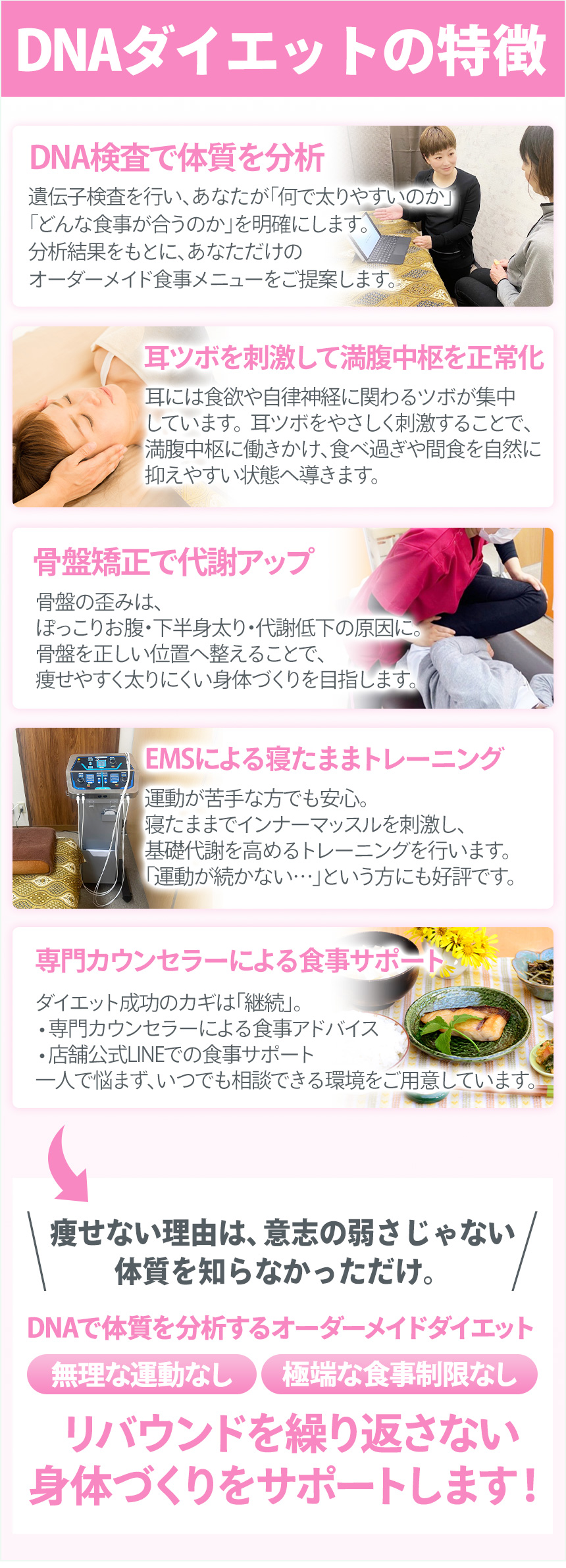 DNAダイエットの特徴