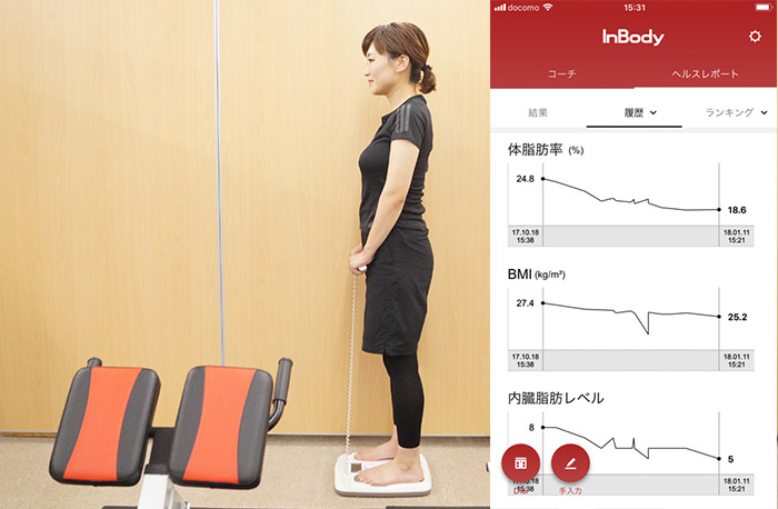 インボディ体組成測定