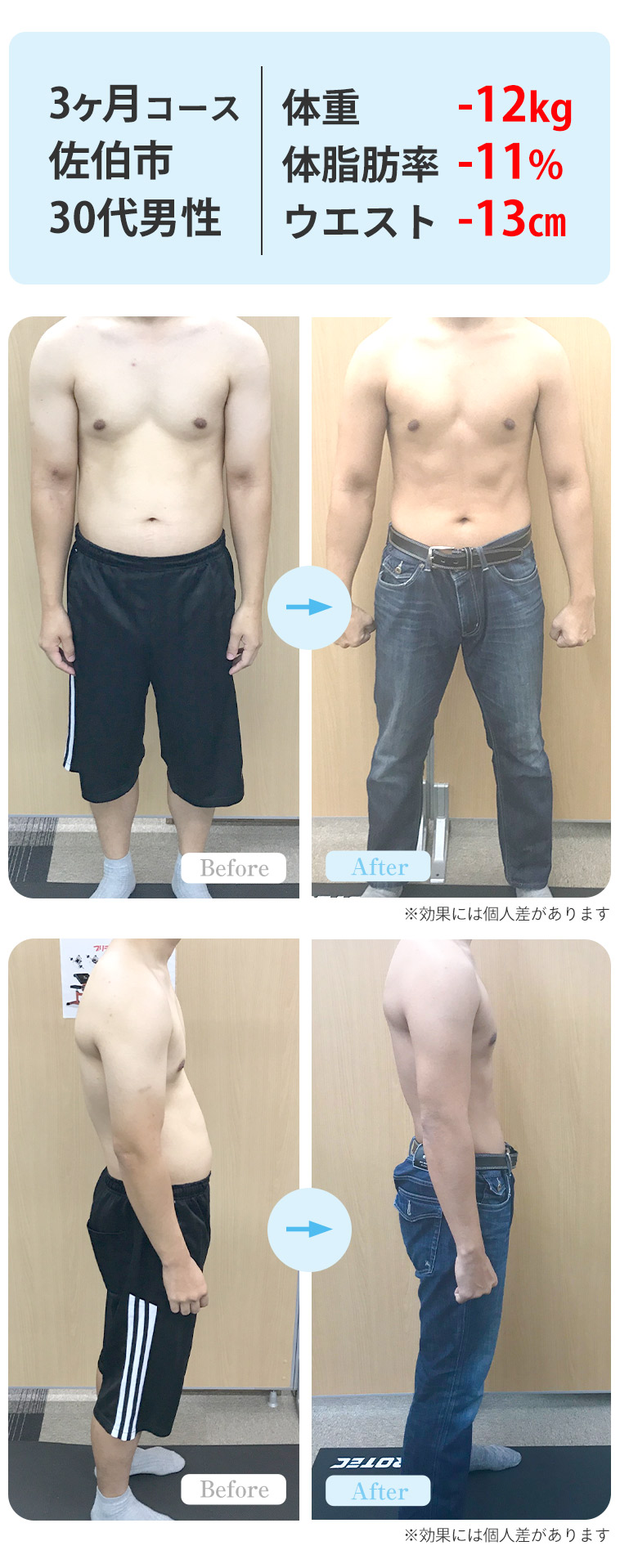 ダイエットビフォーアフター4